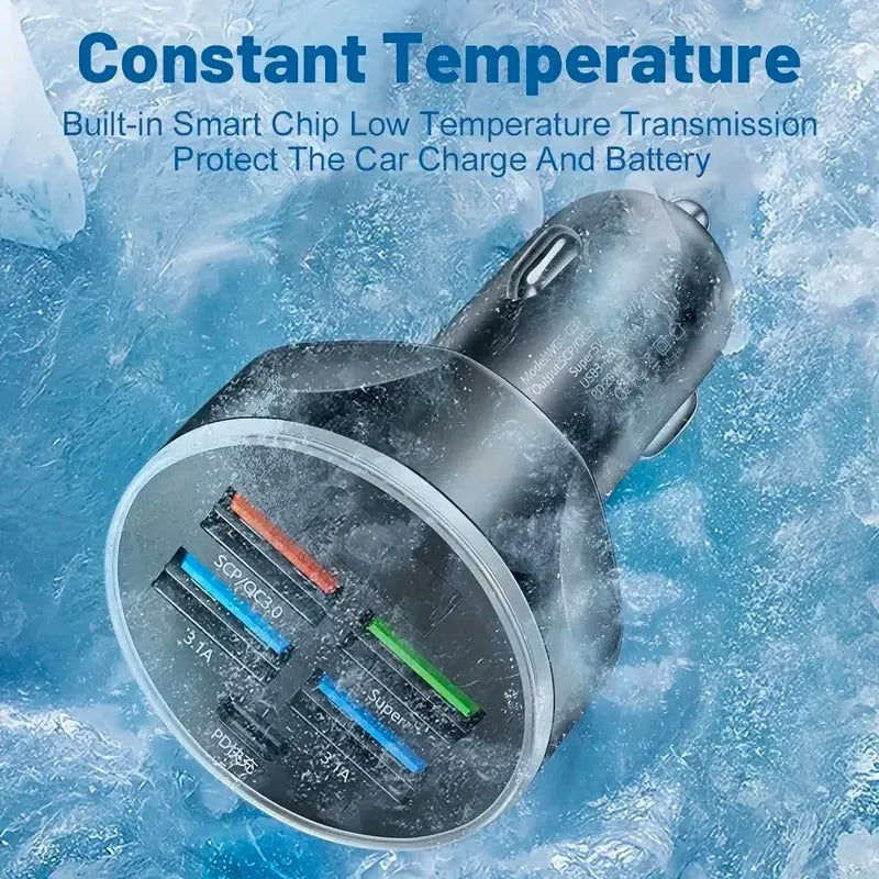 RapidChargePRO - USB CAR CHARGER