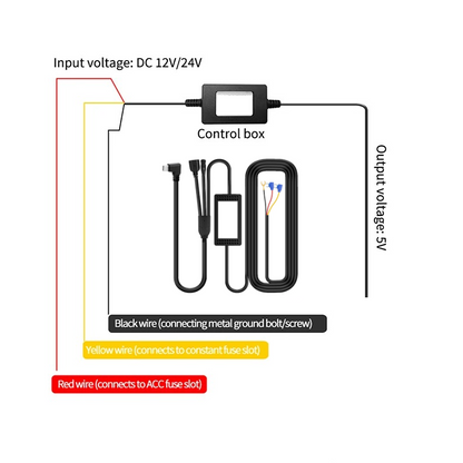 AUTO K2 PRO™ - Direct Power Cable