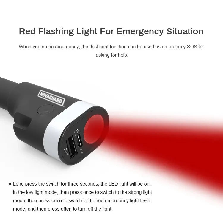NOVAGUARD™ - Emergency Car Safety Tool
