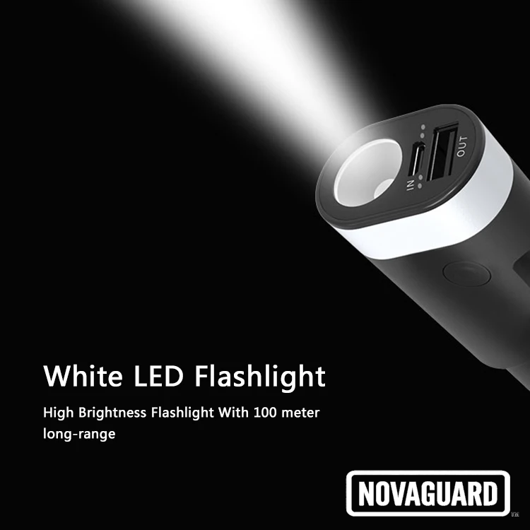 NOVAGUARD™ - Emergency Car Safety Tool