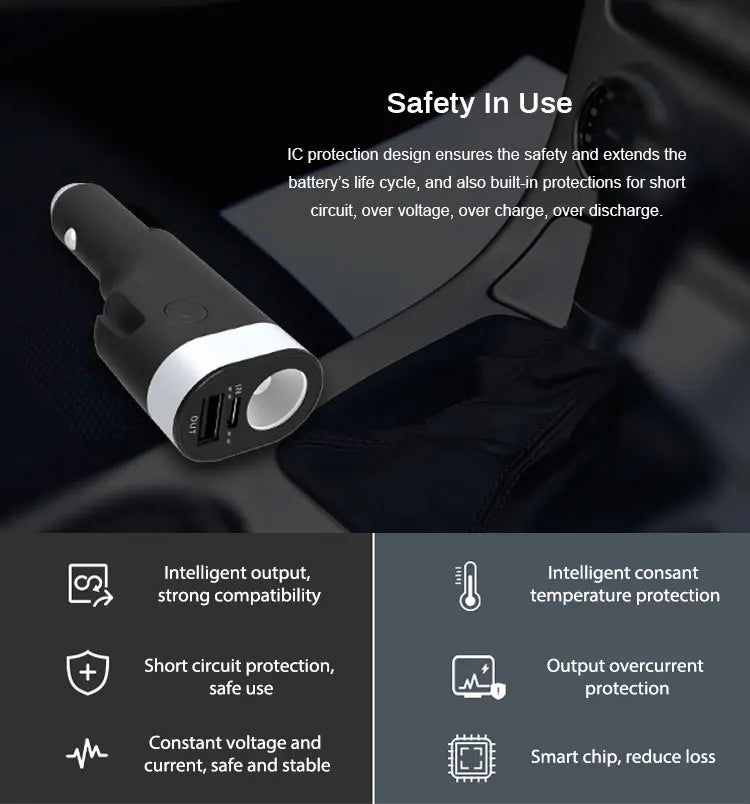 NOVAGUARD™ - Emergency Car Safety Tool
